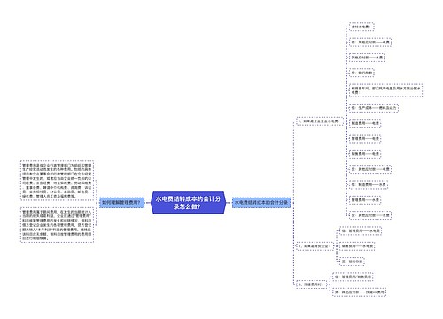 水电费结转成本的会计分录怎么做？