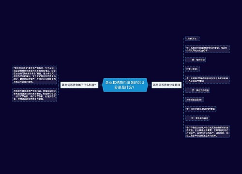 企业其他货币资金的会计分录是什么？