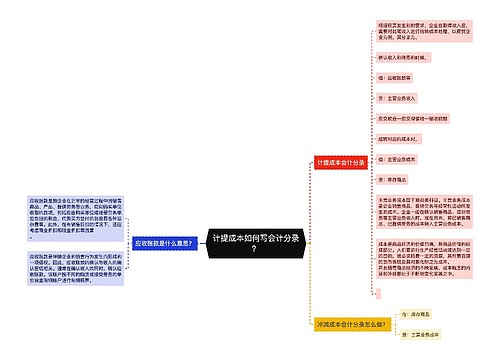 计提成本如何写会计分录？