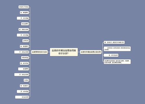 出差的车辆加油费如何做会计分录？