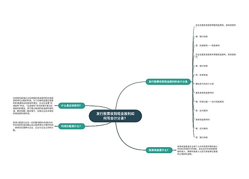 发行股票收到现金股利如何写会计分录？思维导图