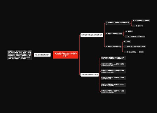  其他货币资金会计分录怎么写？思维导图