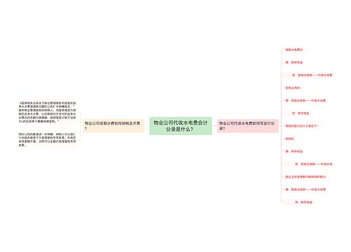 物业公司代收水电费会计分录是什么？思维导图