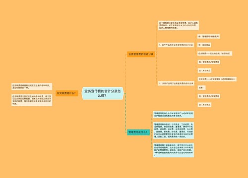 业务宣传费的会计分录怎么做？