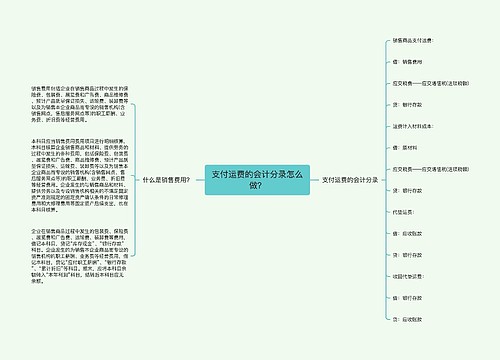 支付运费的会计分录怎么做？思维导图