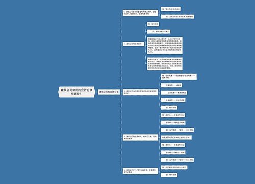 建筑公司常用的会计分录有哪些？