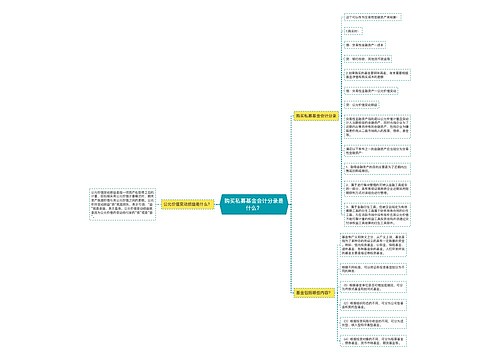 购买私募基金会计分录是什么？思维导图
