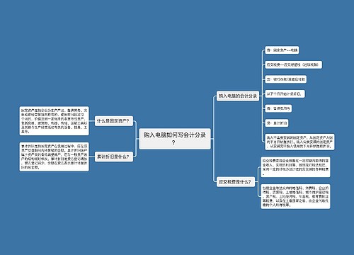 购入电脑如何写会计分录？