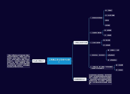 工程施工怎么写会计分录？