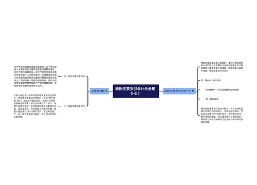 转账支票支付会计分录是 什么？思维导图