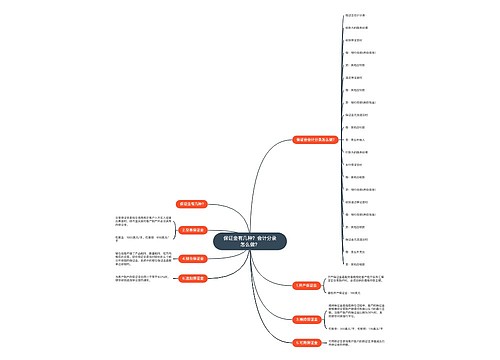保证金有几种？会计分录怎么做？思维导图