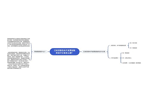 已收货款但未开发票挂账的会计分录怎么做？思维导图