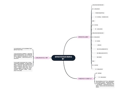 结转成本如何进行账务处理？