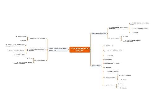 公司车辆加油费用怎么做会计分录？思维导图