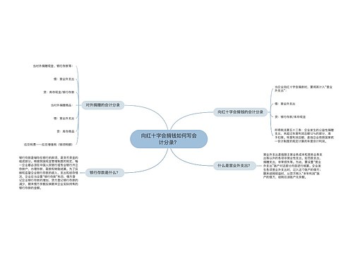 向红十字会捐钱如何写会计分录？