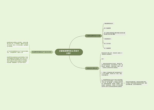 分配制造费用怎么写会计分录？思维导图