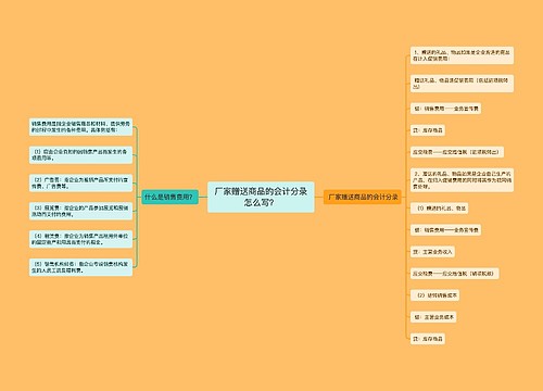 厂家赠送商品的会计分录怎么写？思维导图