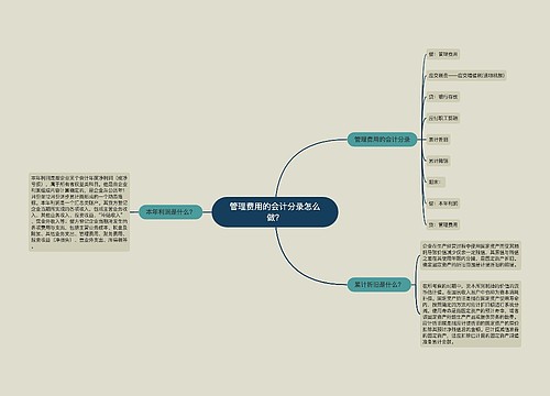 管理费用的会计分录怎么做？