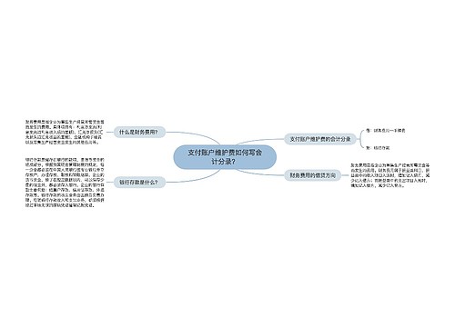 支付账户维护费如何写会计分录？