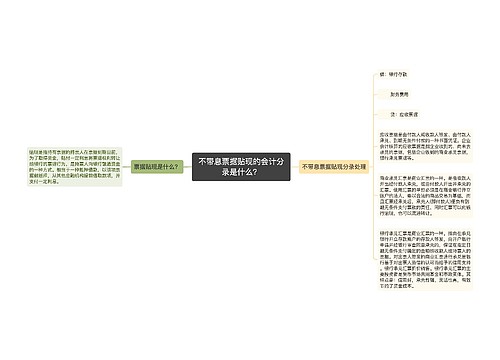 不带息票据贴现的会计分录是什么？