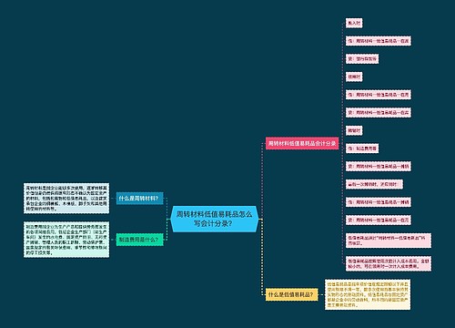 周转材料低值易耗品怎么写会计分录？