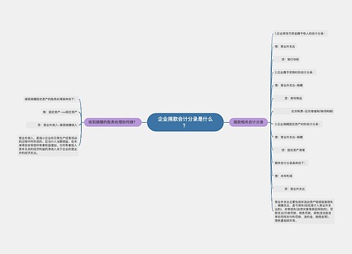 企业捐款会计分录是什么？