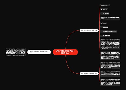 承租人对经营租赁的会计分录是什么？思维导图