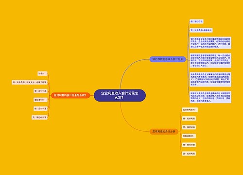 企业利息收入会计分录怎么写？