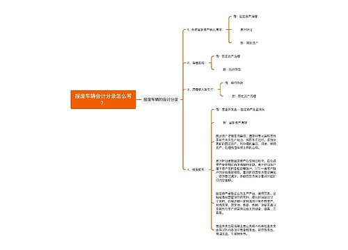 报废车辆会计分录怎么写?思维导图