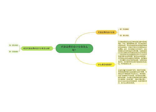 代垫运费的会计分录怎么写？