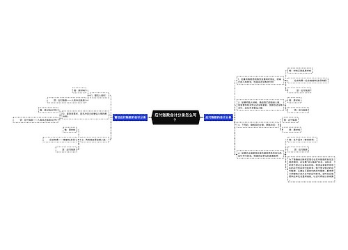 应付账款会计分录怎么写？思维导图