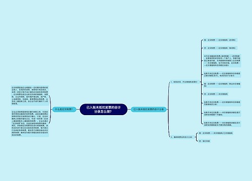 已入账未抵扣发票的会计分录怎么做？思维导图