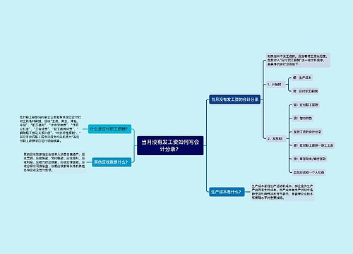 当月没有发工资如何写会计分录？