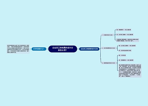 企业员工体检费的会计分录怎么写？