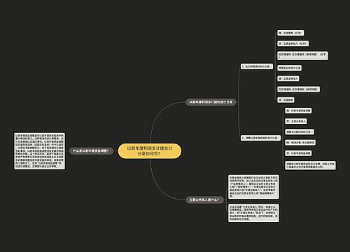 以前年度利润多计提会计分录如何写？思维导图