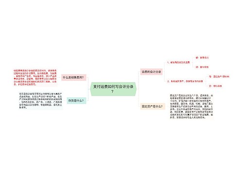 支付运费如何写会计分录？思维导图