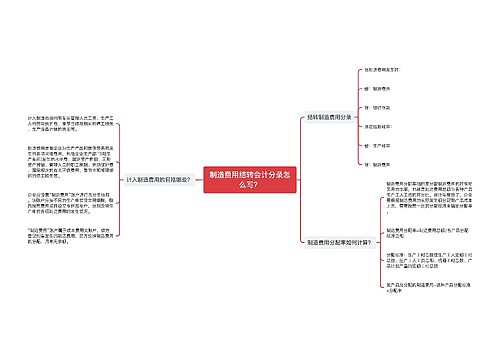 制造费用结转会计分录怎么写？思维导图