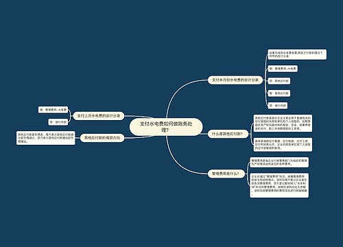 支付水电费如何做账务处理？