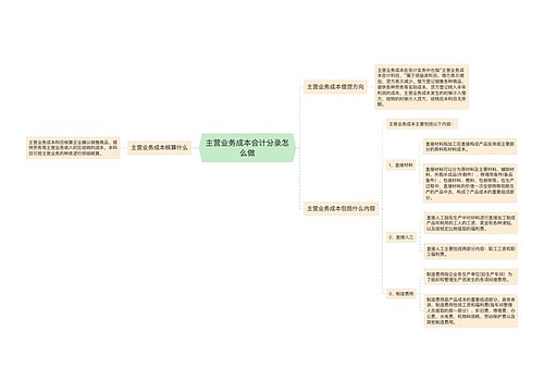 主营业务成本会计分录怎么做