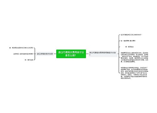 进口代理报关费用会计分录怎么做？