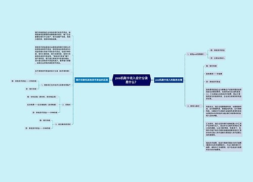 pos机刷卡收入会计分录是什么？