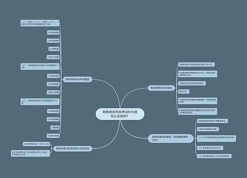 税务师各科目考试时长是怎么安排的？