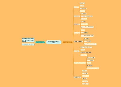 固定资产处置会计分录怎么写？