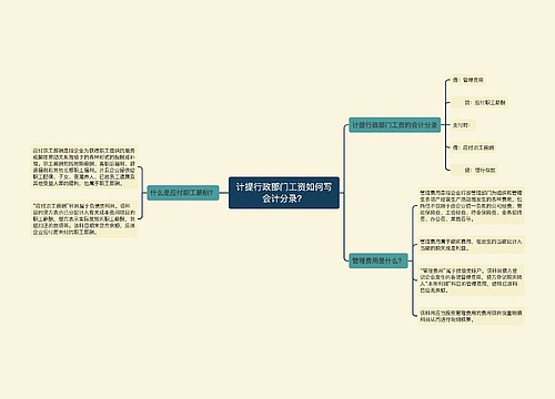 计提行政部门工资如何写会计分录？