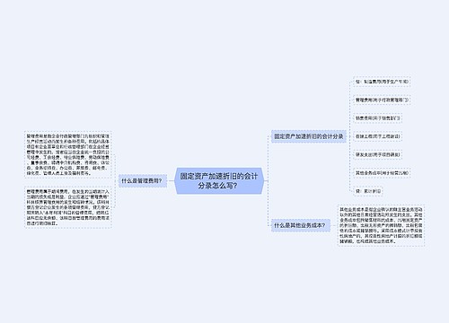 固定资产加速折旧的会计分录怎么写？