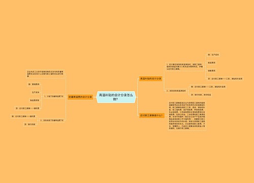 高温补贴的会计分录怎么做？思维导图