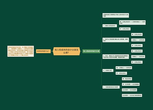 收入和成本的会计分录怎么做？思维导图