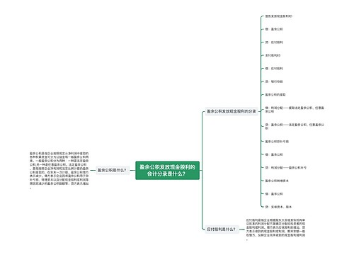 盈余公积发放现金股利的会计分录是什么？思维导图