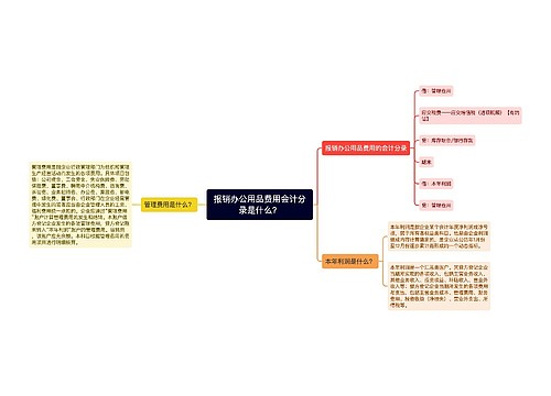 报销办公用品费用会计分录是什么？