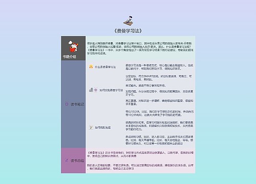 《费曼学习法》的读书笔记